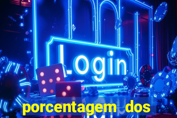 porcentagem dos slots pagantes